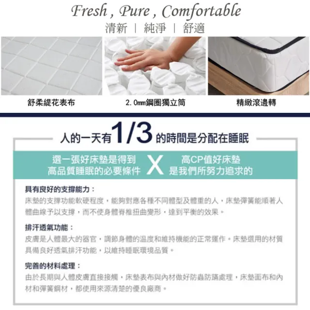 【藤原傢俬】飯店專用款日式獨立筒床墊(6尺雙人加大)