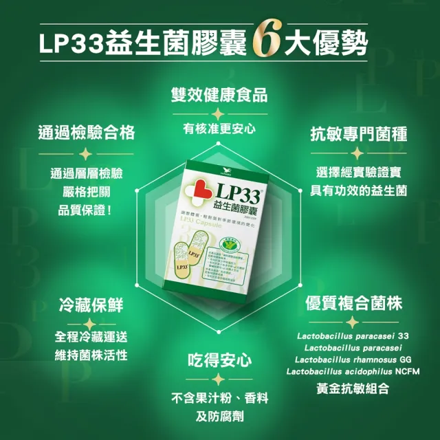 【統一LP33】健字號益生菌膠囊*4盒(30顆/盒)