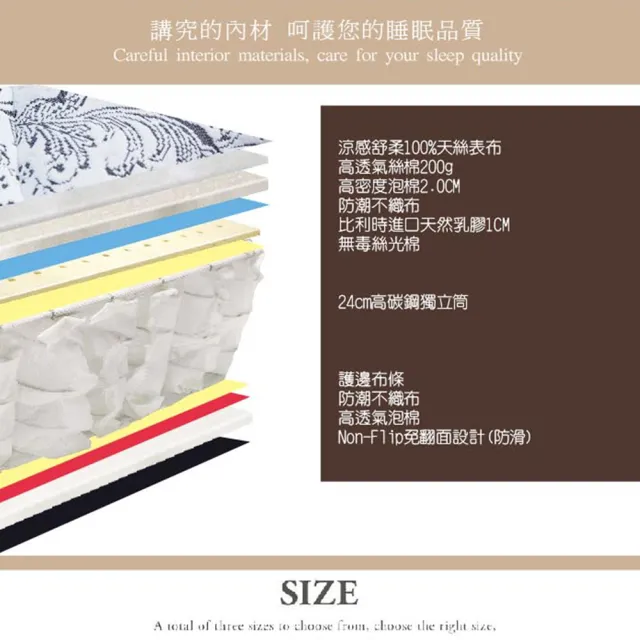 【藤原傢俬】飯店專用款三件式床組雙人加大6尺(民宿風床頭+6分床架床底+天絲乳膠硬式獨立筒床墊)