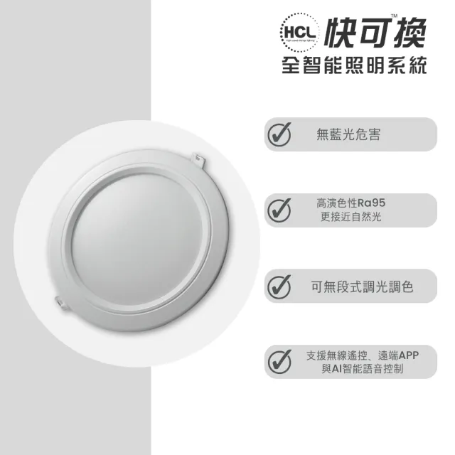 【華燈市】快可換 全智能照明調光調色15W LED嵌燈(15cm 智能燈具 全電壓 高演色性)