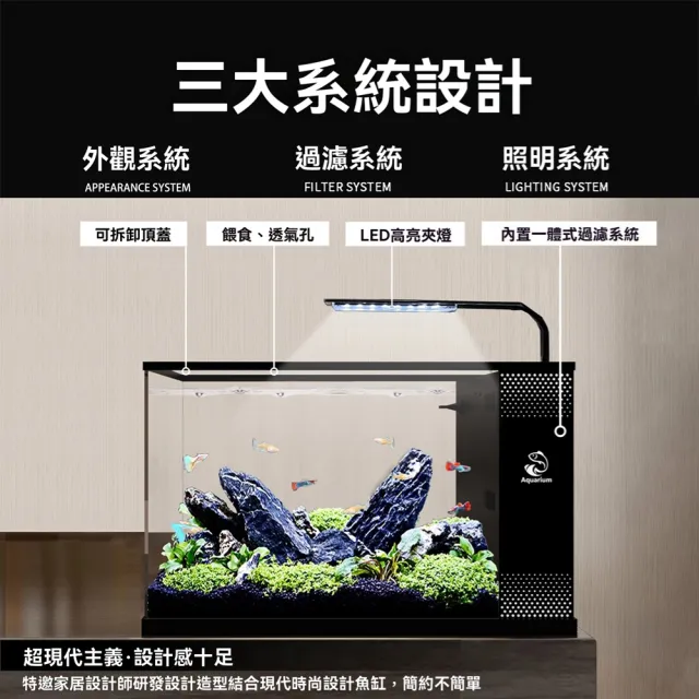 【星治】30*15*20 自動循環智能魚缸 懶人魚缸 亞克力生態魚缸 側濾生態魚缸  預售十二工作天(造景套餐)