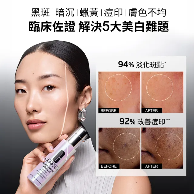 【CLINIQUE 倩碧】全新上市 超激光淡斑精粹PRO入門組(超激光勻淨白淡斑精華PRO 30ml/美白淡斑精華推薦)