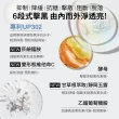 【CLINIQUE 倩碧】全新上市 超激光勻淨白淡斑精華PRO☆☆ 50ml(淡斑美白推薦/美白淡斑精華)