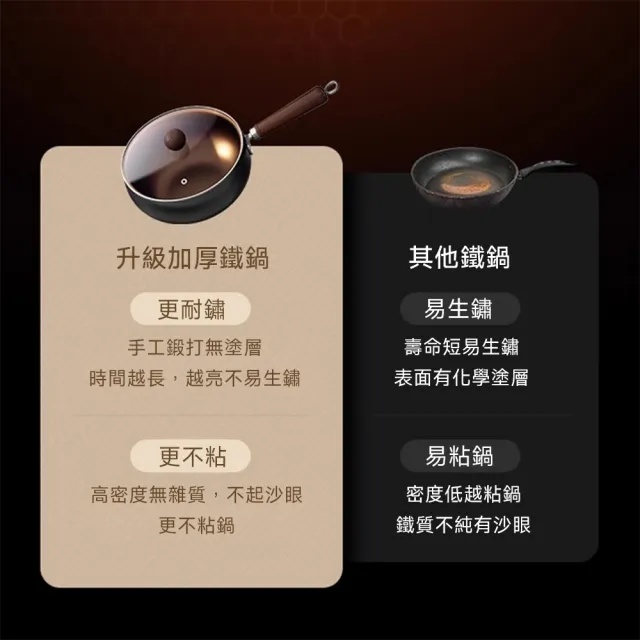 【歐德沐】章丘鐵鍋 大肚鍋 炒鍋 不粘鍋 炒菜鍋 煮鍋 不粘鍋(無塗層炒鍋 免費開鍋 送鍋鏟百潔布)