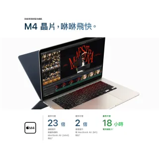 【Apple】Macbook Air 13.6吋 M4 晶片 10核心CPU 與 8核心GPU 16G/256G SSD(2025)