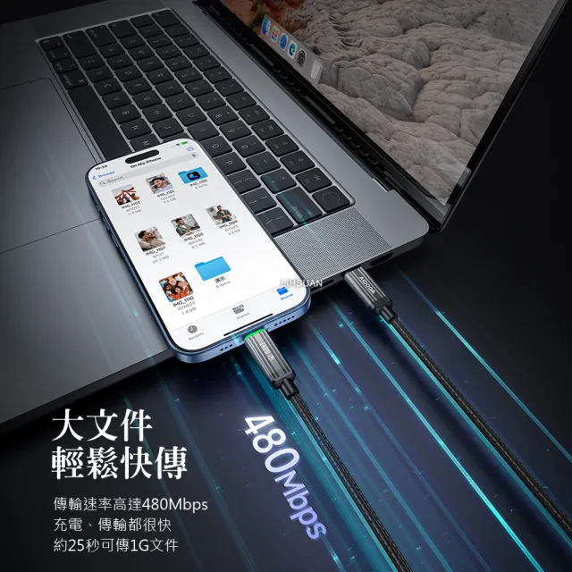 【AIDOGA艾迪伽】LQ DC4012鋼鐵系列USB-C to Type-C PD傳輸快充線1.2M 240W