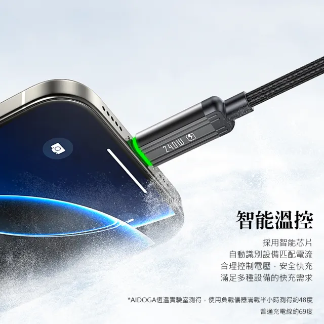 【AIDOGA艾迪伽】LQ DC4012鋼鐵系列USB-C to Type-C PD傳輸快充線1.2M 240W