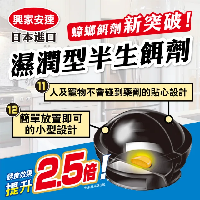 【興家安速】小黑帽蟑螂餌劑2gx12入(除蟑螂)