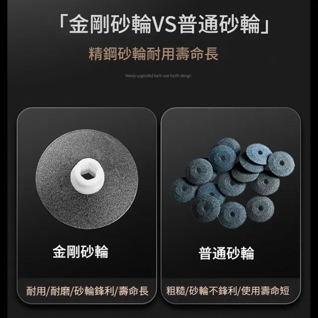【ANTIAN】618大促  廚房菜刀電動磨刀器 小型自動磨刀工具 快速磨刀神器 刀具鋒利磨刀石