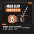 【Alpecin官方直營】Black C1咖啡因洗髮露黑色經典款250mlx2+咖啡因髮根強健精華液200mlx2