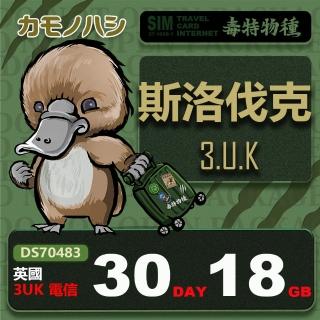 【platypus 鴨嘴獸】3UK 斯洛伐克 30天18GB 上網絡卡(支援 歐亞美、法國、奧地利、瑞士、挪威 等多國通用)