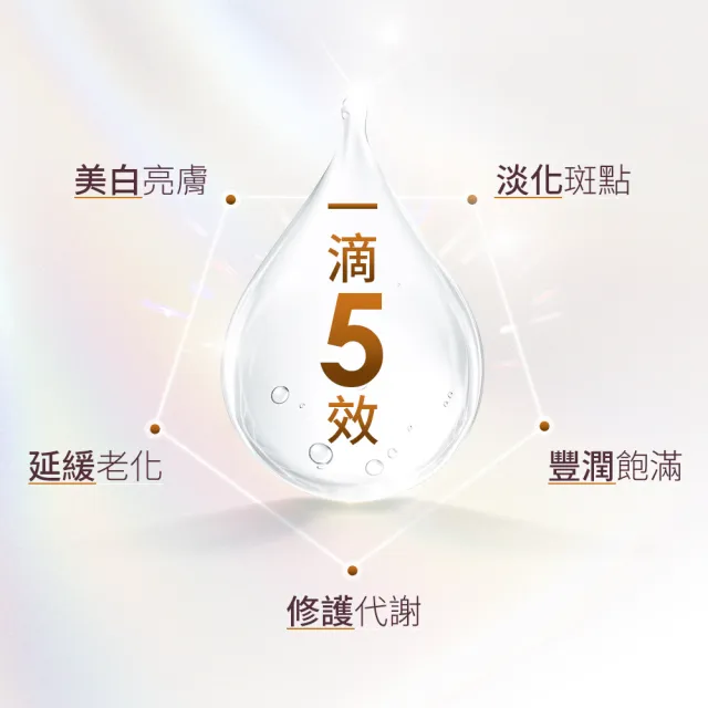 【KACOKEN 御姬研】青春無敵澎彈白安瓶 50ml×2(+加贈 青春無敵澎彈白安瓶 10ml)