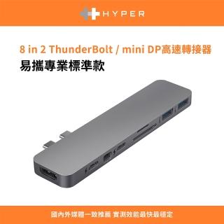 【HyperDrive】8-in-2 USB-C Hub-太空灰(HyperDrive)