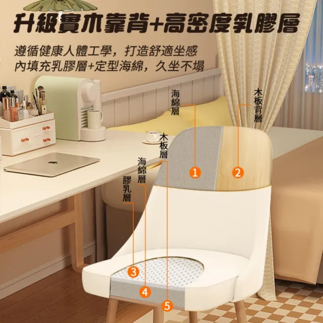 【小不記】加量不加價/升級乳膠墊芯(美容美甲化妝椅 梳妝椅 餐椅 餐桌椅 書桌椅 學習椅 餐廳椅 椅子)