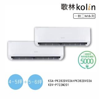 【Kolin 歌林】4-5坪+5-6坪一對二變頻冷暖分離式空調(KDV-P722M201/KSA-PK282DV03A+PK362DV03A)