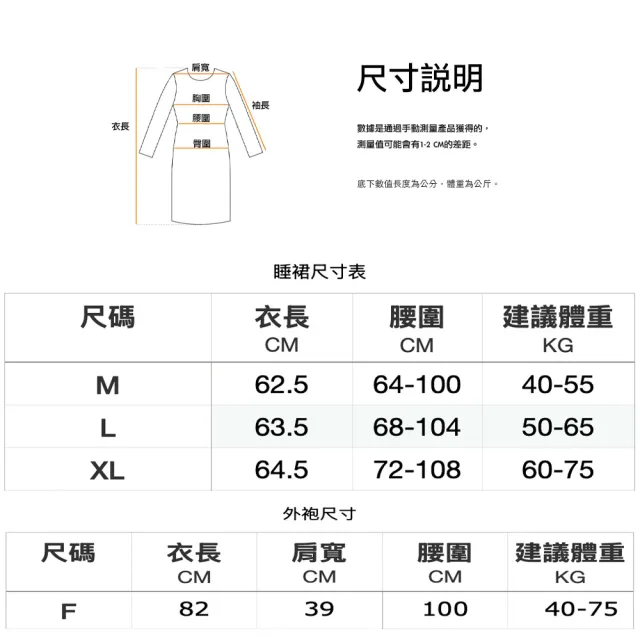 【流行E線】深V蕾絲性感睡衣 自帶胸墊居家睡衣 緞面刺綉女生居家睡袍 修身好穿性感情趣內衣(MA7343)