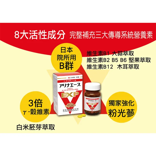 【富山藥品】富山安利命EX金強效錠 維他命B12(4盒加碼贈30錠x2盒（共420錠）)