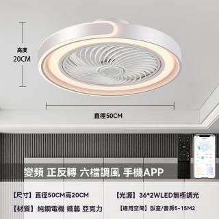 【G燈具店】110V變頻6檔風扇燈 多種智慧控制 無極調光 手機APP(吊扇燈 風扇燈 吸頂燈 預購15天)
