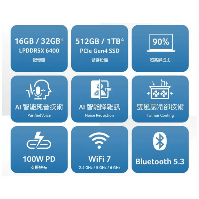 Acer 宏碁】14吋Ultra 7輕薄效能AI筆電(Swift Go/EVO/SFG14-73 Acer 宏碁】14吋Ultra 7輕薄效能AI筆電(Swift Go/EVO/SFG14-73