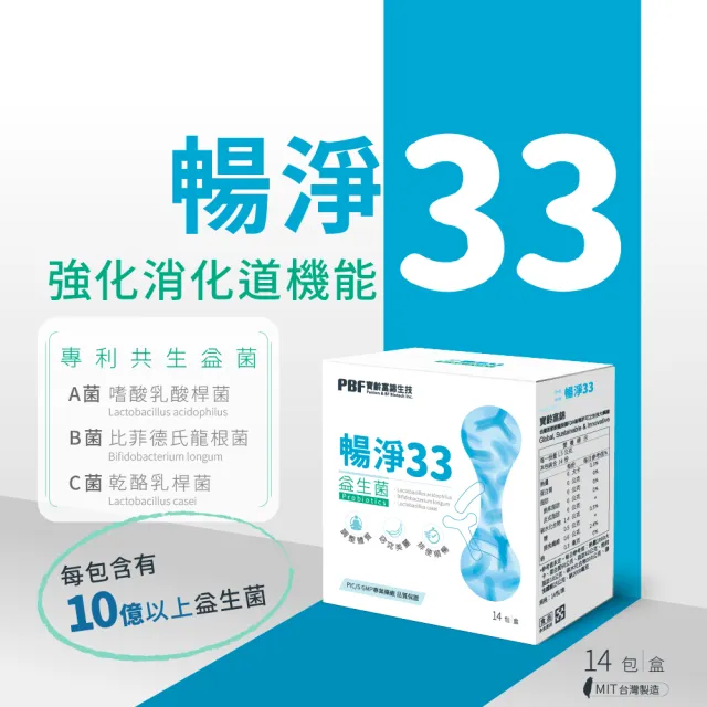 【寶齡富錦 PBF】暢淨33益生菌(14包/盒)