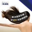 即期品【寶齡富錦】PBF髮細胞BiohairX 深層洗淨化凝膠60ml