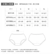 【ONEDER 旺達】6件組-三麗鷗 大耳狗 女童二入三角褲-01x3卡(女童內褲/兒童內褲/純棉內褲)