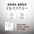 【寶齡富錦】髮細胞BiohairS 控油洗髮精400mlx4入組