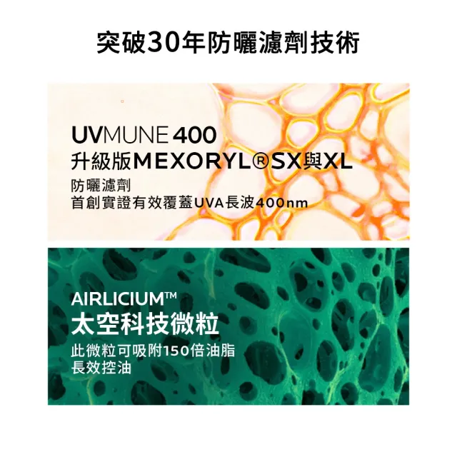 【理膚寶水】最強控油防曬雙入組★安得利控油防曬液 50ml_E(防水防汗)