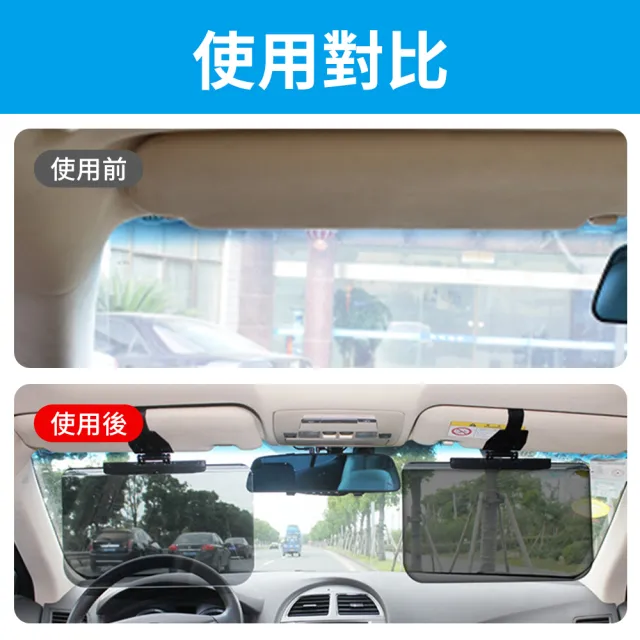 【KEYIE】汽車用日夜兩用防眩遮陽板 防遠光燈 駕駛護目鏡 遮陽鏡 防眩鏡 遮陽鏡板