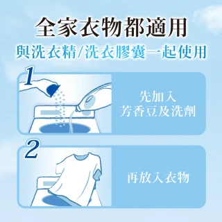 【Lenor】衣物芳香豆/香香豆 1+2 超值組(淨白純棉/春暖晨露)