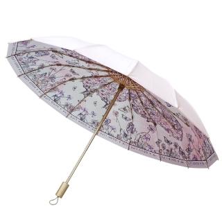 日本HIRONE全遮光鋁合金降溫晴雨傘