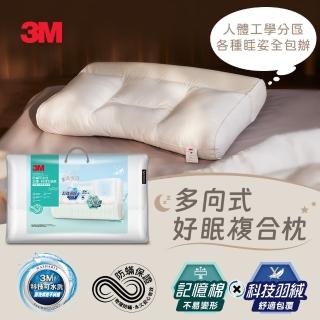 【3M 限時免費試睡30天】嘖嘖募資500萬! 防蹣可水洗記憶x科技羽絨枕-可調式多區複合型(多向好睡枕)
