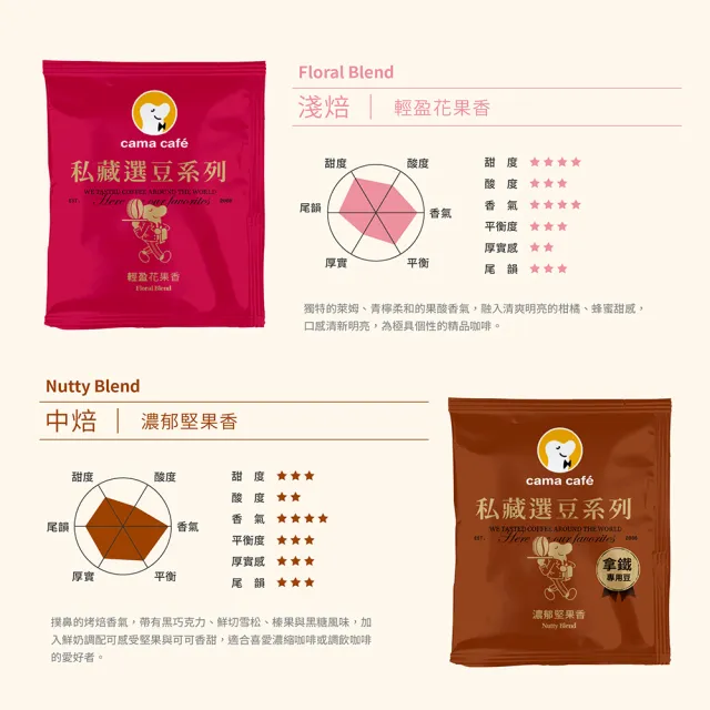 【cama cafe】私藏選豆系列－濾掛咖啡4盒任選組(10gx8入/盒;中焙/淺焙;風味任選)