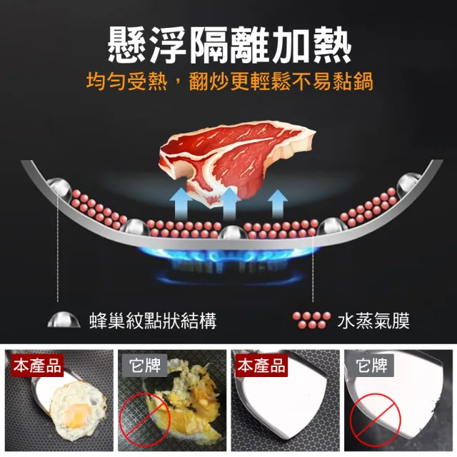 【鼎匠】新升級無鉚釘316不鏽鋼炒鍋★鈦黑立體雙面蜂巢32cm(不沾煎鍋抗菌/可立玻璃蓋/不挑爐具/導熱快)