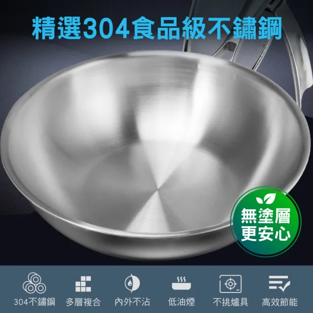 【鼎匠】限時特價★極緻304無塗層 純不鏽鋼炒鍋32cm(電磁爐可用 可立玻璃鍋蓋 複合金高效節能物理不沾煎鍋)