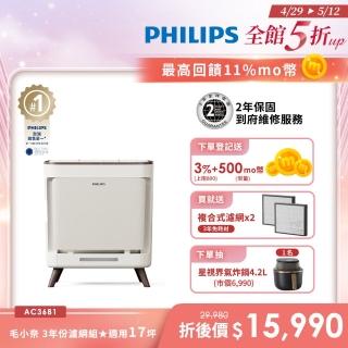 【Philips 飛利浦】三年份濾網組 毛小奈抗敏寵物清淨機 15-17坪(AC3681/80)