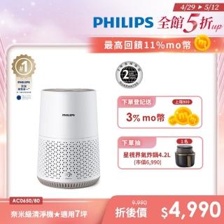 【Philips 飛利浦】奈米級空氣清淨機(AC0650)