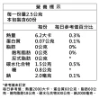 勝泰 愛費康二盒組 60包/盒(療肺草 魚腥草 艾草 靈芝)