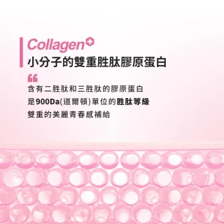 【m2 美度】超能水光膠原飲2盒組(8入/盒.孫藝珍代言)-膠原蛋白.保濕飲.神經醯胺.玻尿酸鈉.買一送一