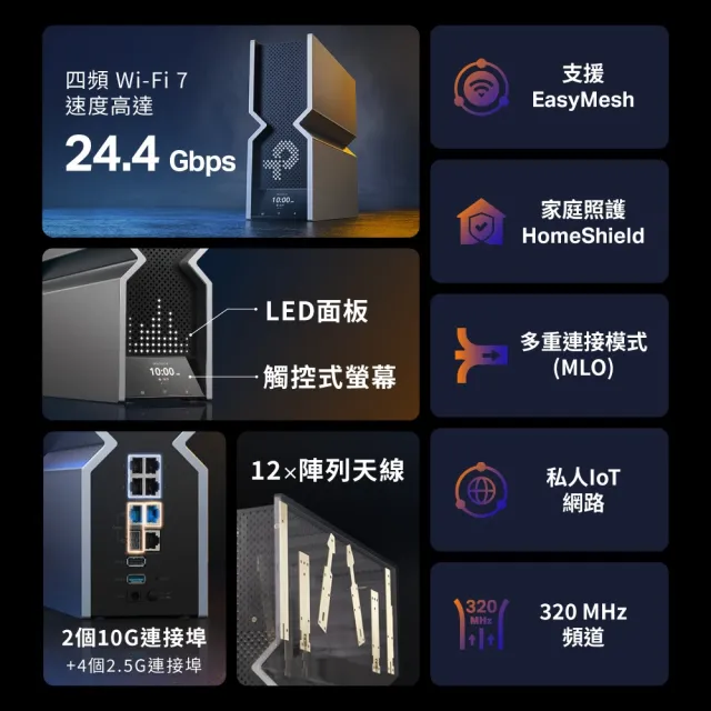 TP-Link】Archer BE900 Wi-Fi 7 BE24000 四頻10 Gigabit 無線網 TP-Link】Archer BE900 Wi-Fi 7 BE24000 四頻10 Gigabit 無線網