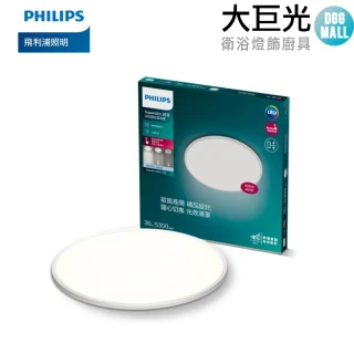 【Philips 飛利浦】SuperSlim 超薄超高流明 36W 5300lm 調光吸頂燈-自然光/白畫光(PA017/PA018)