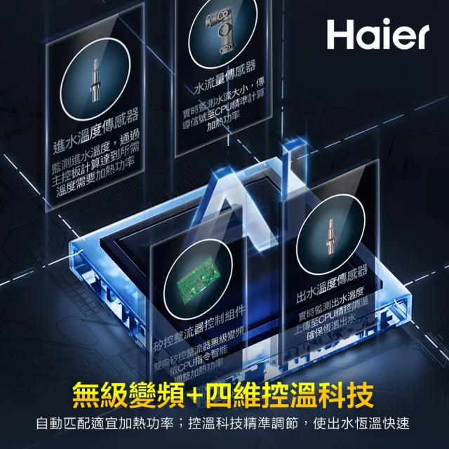【Haier 海爾】即熱式電熱水器ZE1 瞬熱式 6500W(HR-EI65ZE1 含基本安裝)