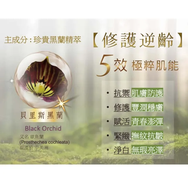 黑蘭極皙儷緻 御顏美容露(1入/組)