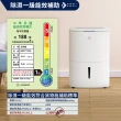 【Electrolux 伊萊克斯】21L一級能效27坪適用APP遙控 極適家居 600 除濕機(ED2171WA)