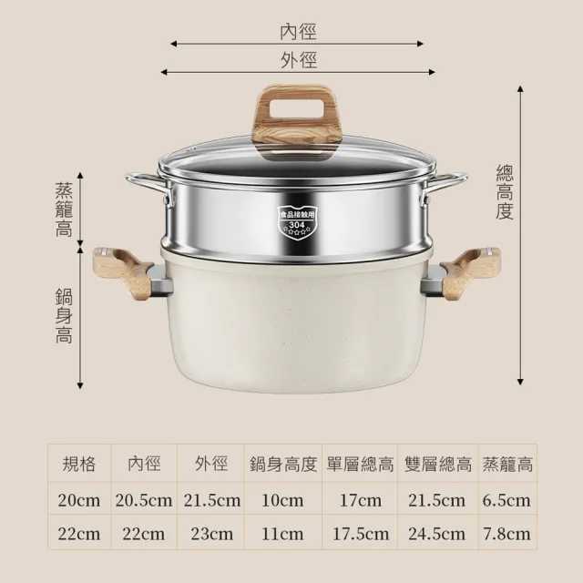 【QHL 酷奇】麥飯石 雙耳湯鍋不沾鍋-附鍋蓋+304不鏽鋼蒸籠-20CM(燉鍋/湯鍋/煎鍋)