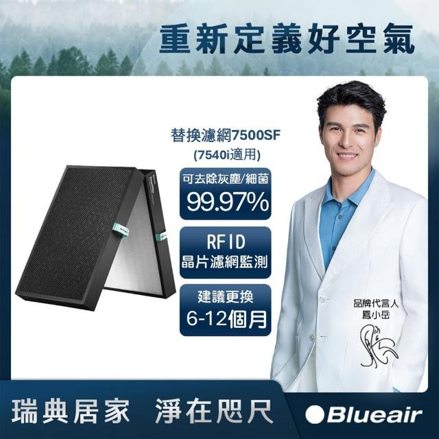 【Blueair】空氣清淨機替換濾網7500SF(7540I適用)