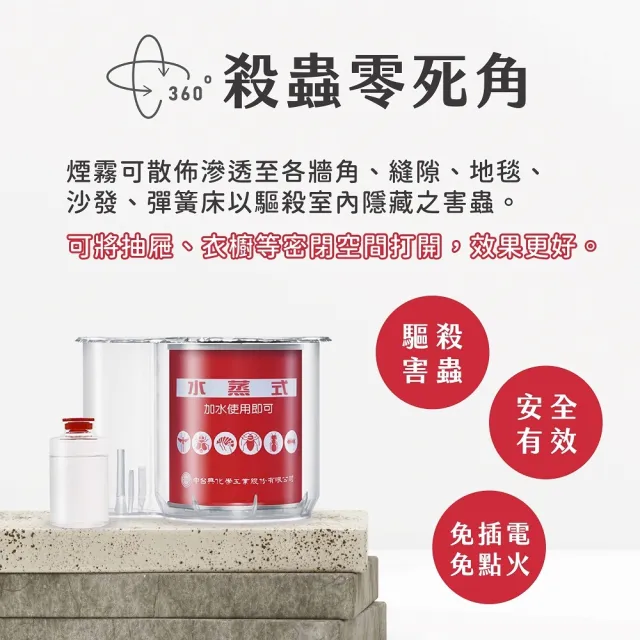【必安住水蒸式】白蟻衣魚殺蹣滅蟑劑30g-12入/1箱(適用9-12坪 強效驅殺14種害蟲!)