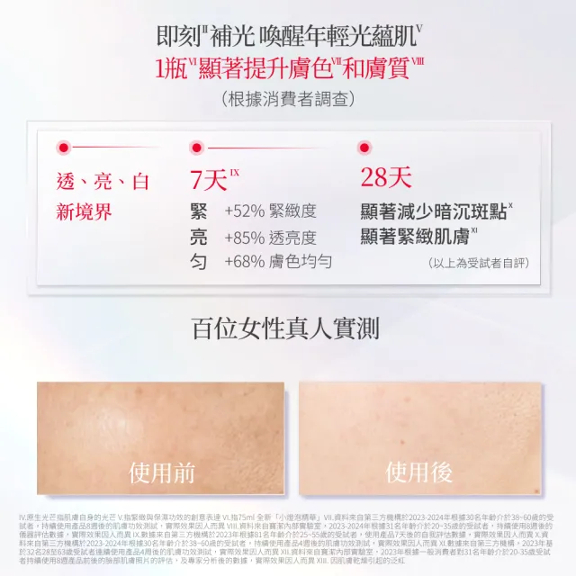 【SK-II官方直營】1+1 光蘊恆璨煥亮精華30ml+新防曬 30g(全新淡斑亮白小燈泡精華液/新品/術後保養)