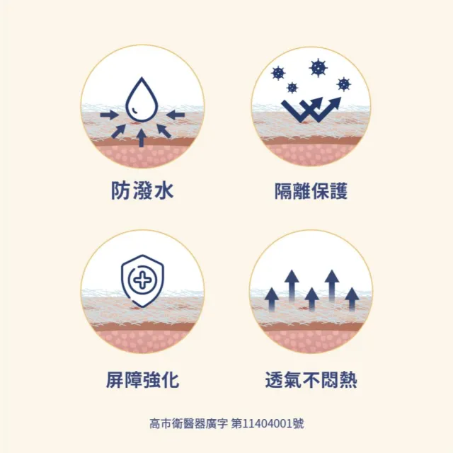 【TAICEND 泰陞】寶貝液體護膜(100ml 屁屁噴)