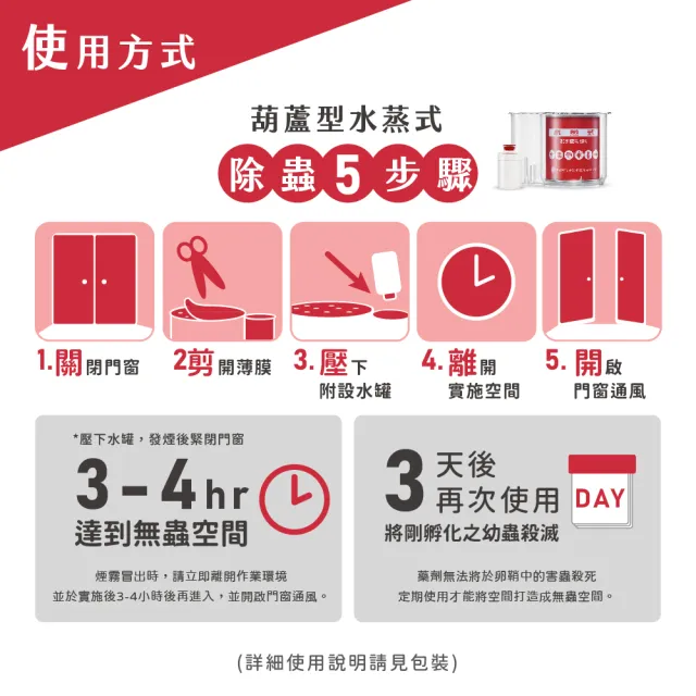 【必安住】白蟻衣魚殺蹣滅蟑劑30g(適用9-12坪 強效驅殺14種害蟲!)